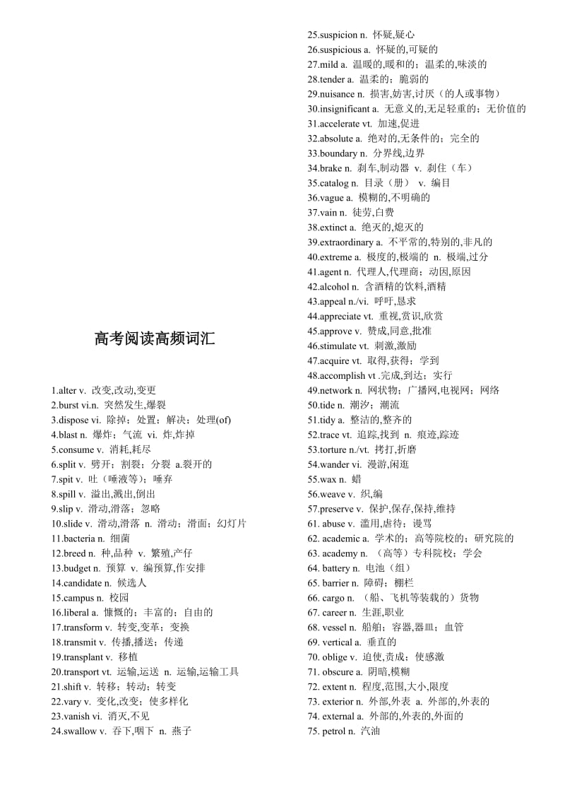 2017年高考阅读高频词汇(必背)名师制作优质教学资料.doc_第1页