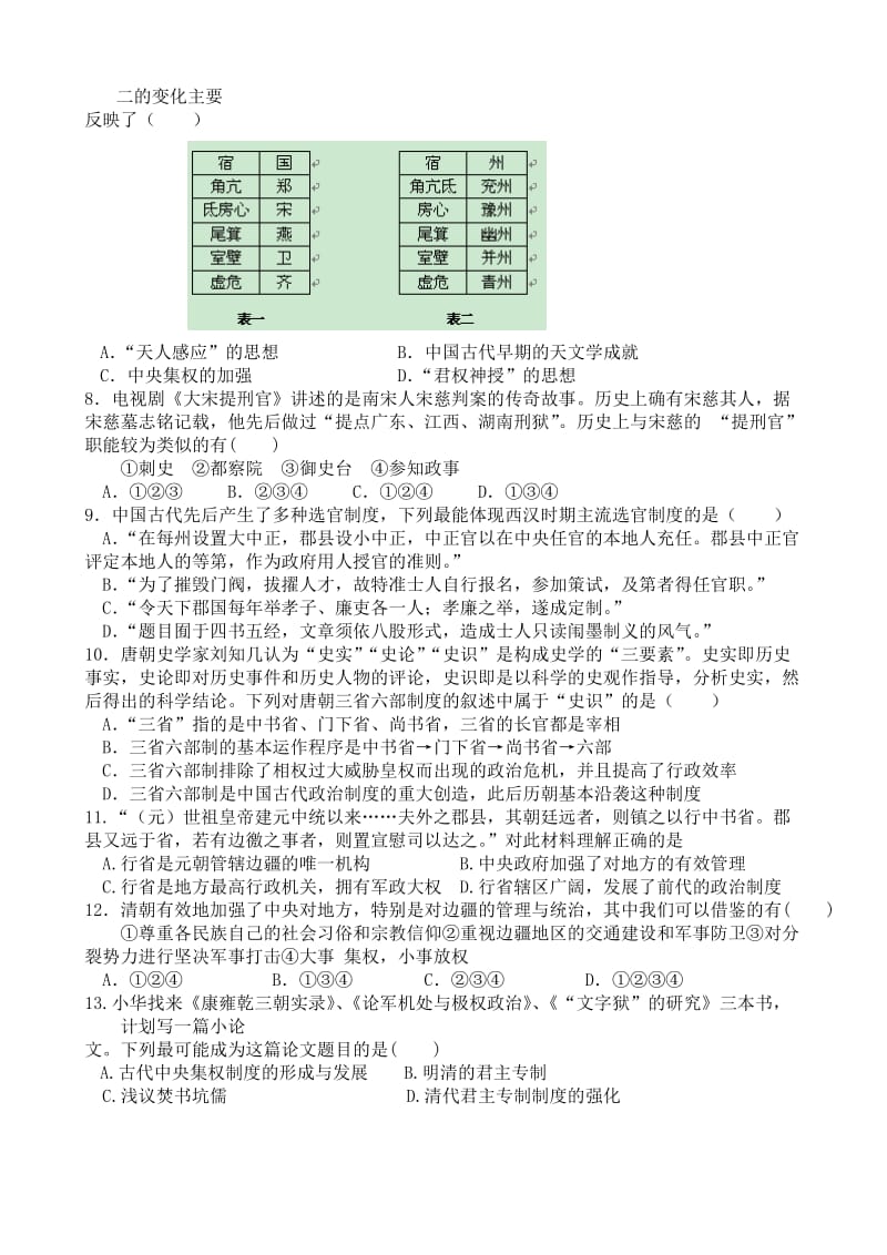 《专题一-古代中国的政治制度》单元测试题名师制作优质教学资料.doc_第2页