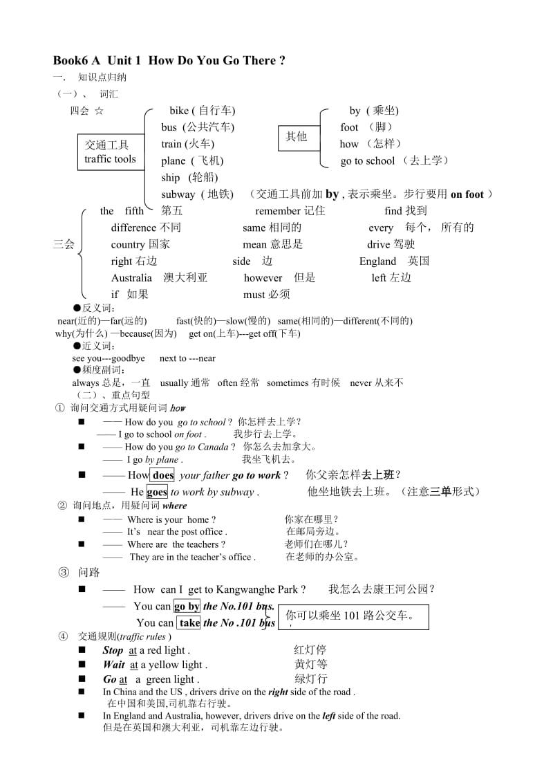 PEP英语六年级上册各单元知识点归纳及练习名师制作优质教学资料.doc_第1页