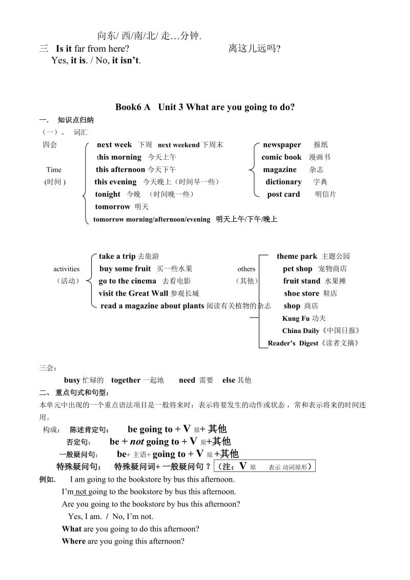 PEP英语六年级上册各单元知识点归纳及练习名师制作优质教学资料.doc_第3页