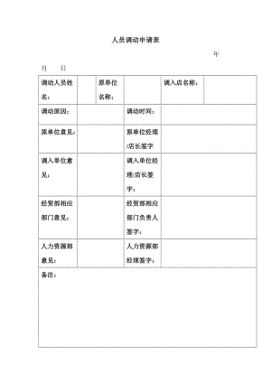 人员调动申请表.doc