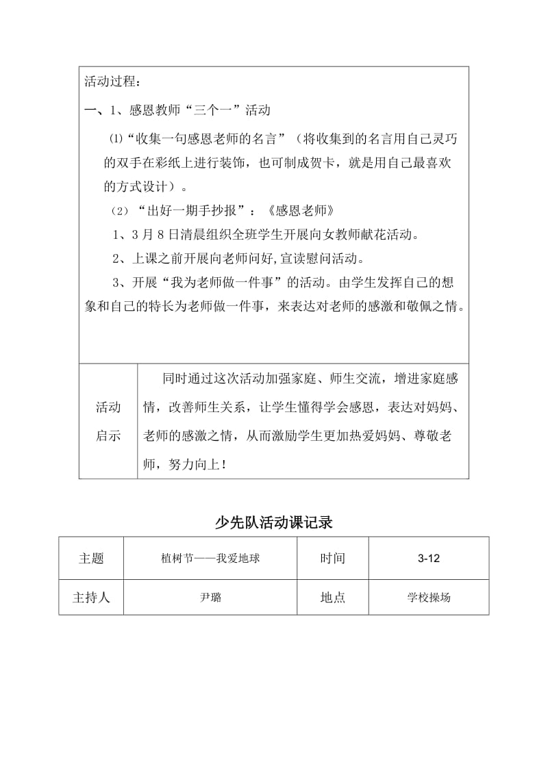 2018下学期少先队活动记录表名师制作优质教学资料.doc_第3页