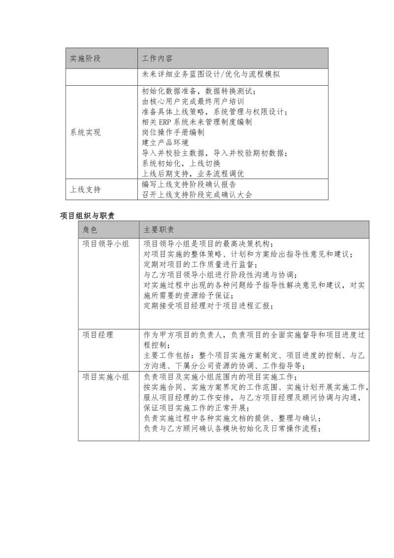 ERP实施方案名师制作优质教学资料.doc_第3页