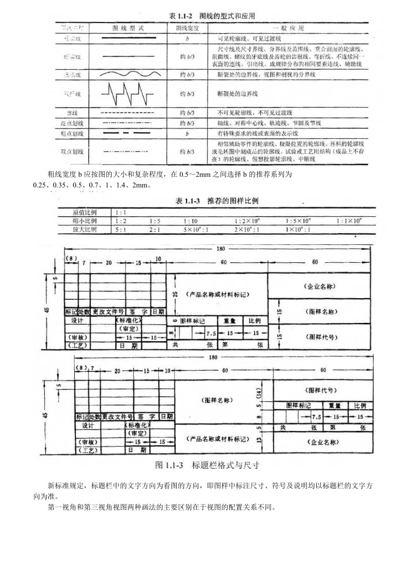 2018年机械专业基础与实务(中级)指导书(精编版)名师制作优质教学资料.doc_第2页