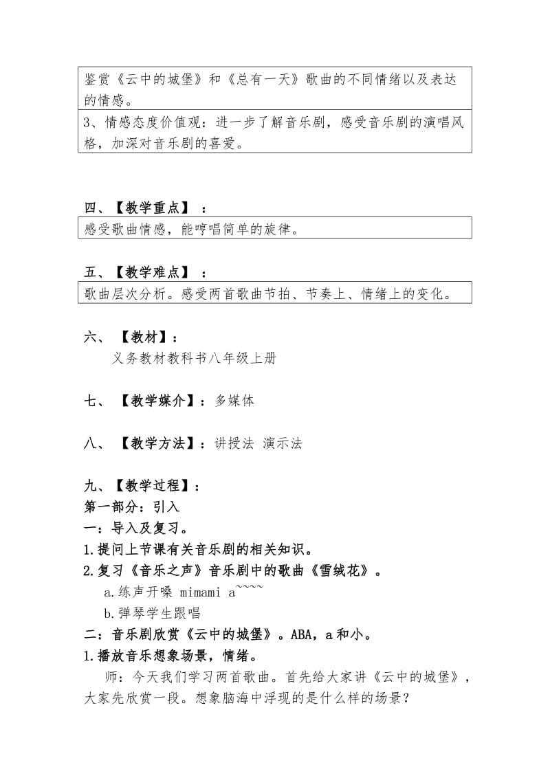 《云中的城堡》的修改教案名师制作优质教学资料.doc_第2页