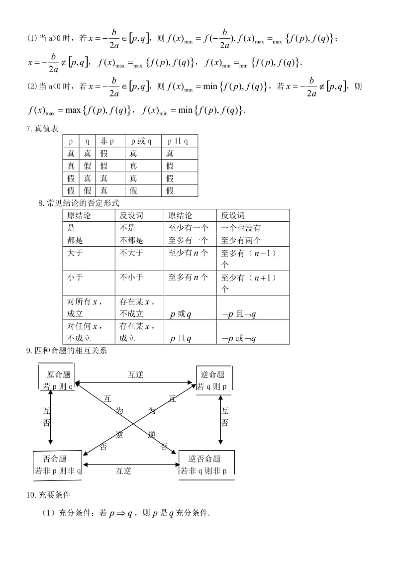 2018高考数学常用公式精华总结名师制作优质教学资料.doc_第2页