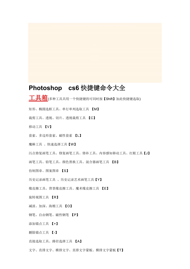 Photoshop--cs6快捷键命令大全名师制作优质教学资料.doc_第1页