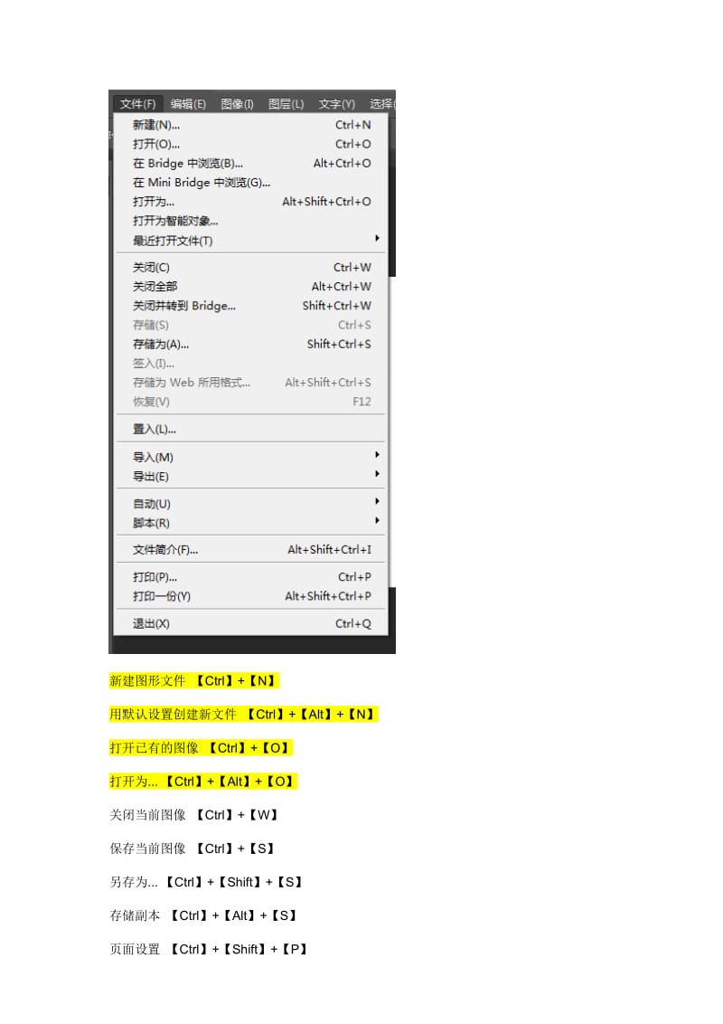 Photoshop--cs6快捷键命令大全名师制作优质教学资料.doc_第3页