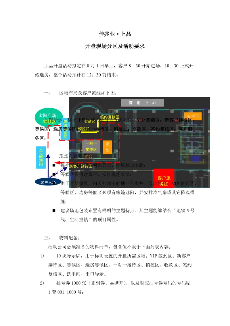 xx开盘现场分区及活动要求.doc_第1页