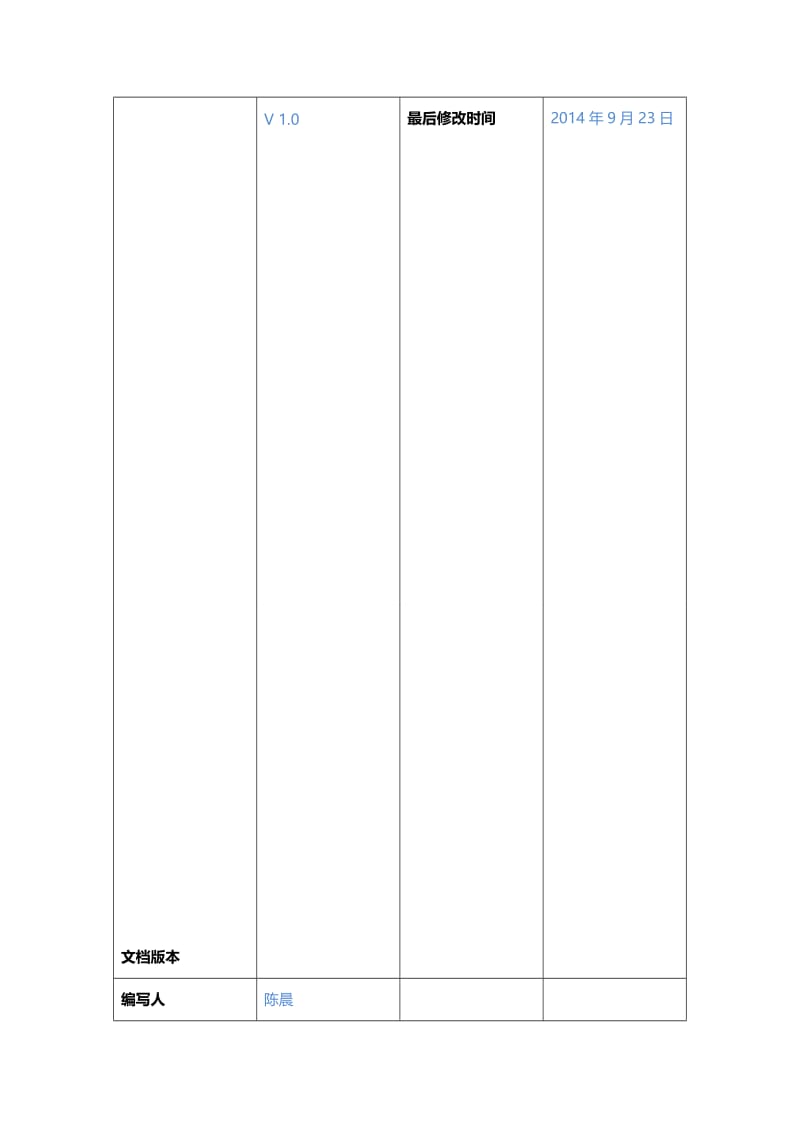 APP商城需求文档名师制作优质教学资料.doc_第1页