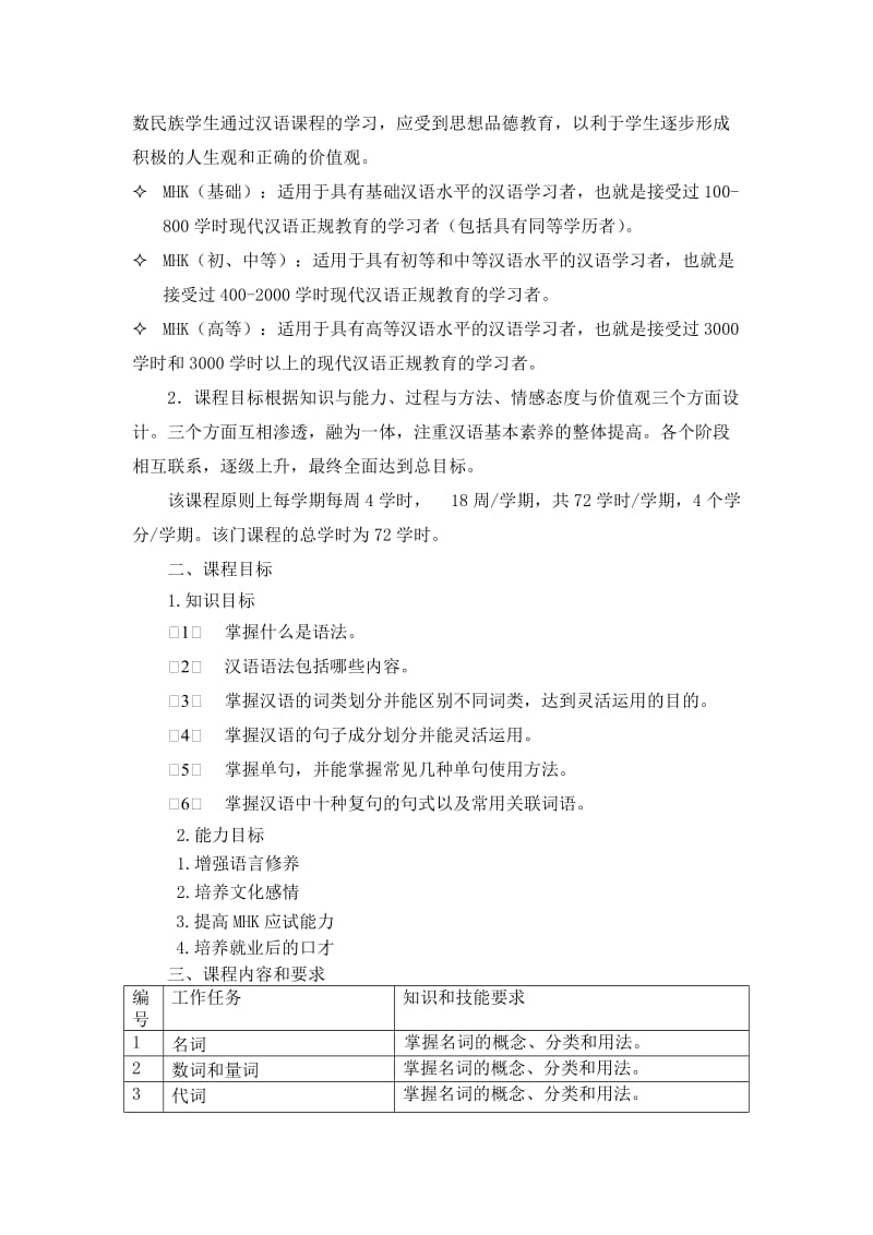 《MHK强化》课程标准名师制作优质教学资料.doc_第2页