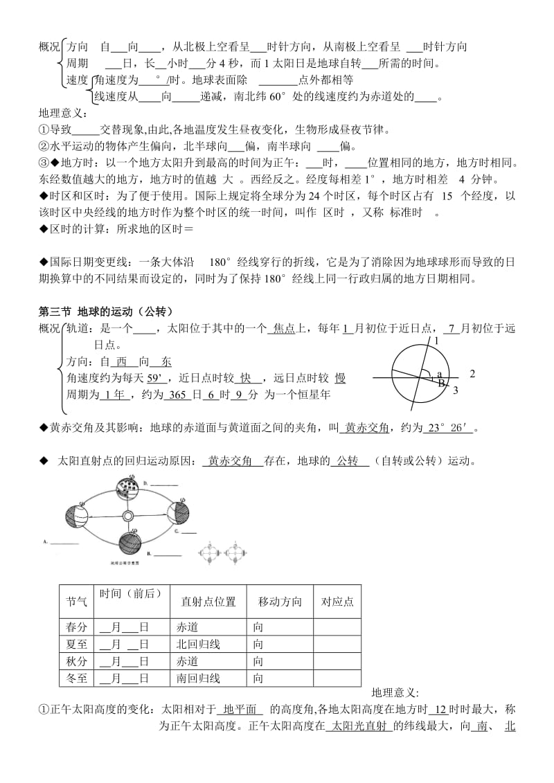 2017高一地理必修一复习提纲(中图版)名师制作优质教学资料.doc_第2页