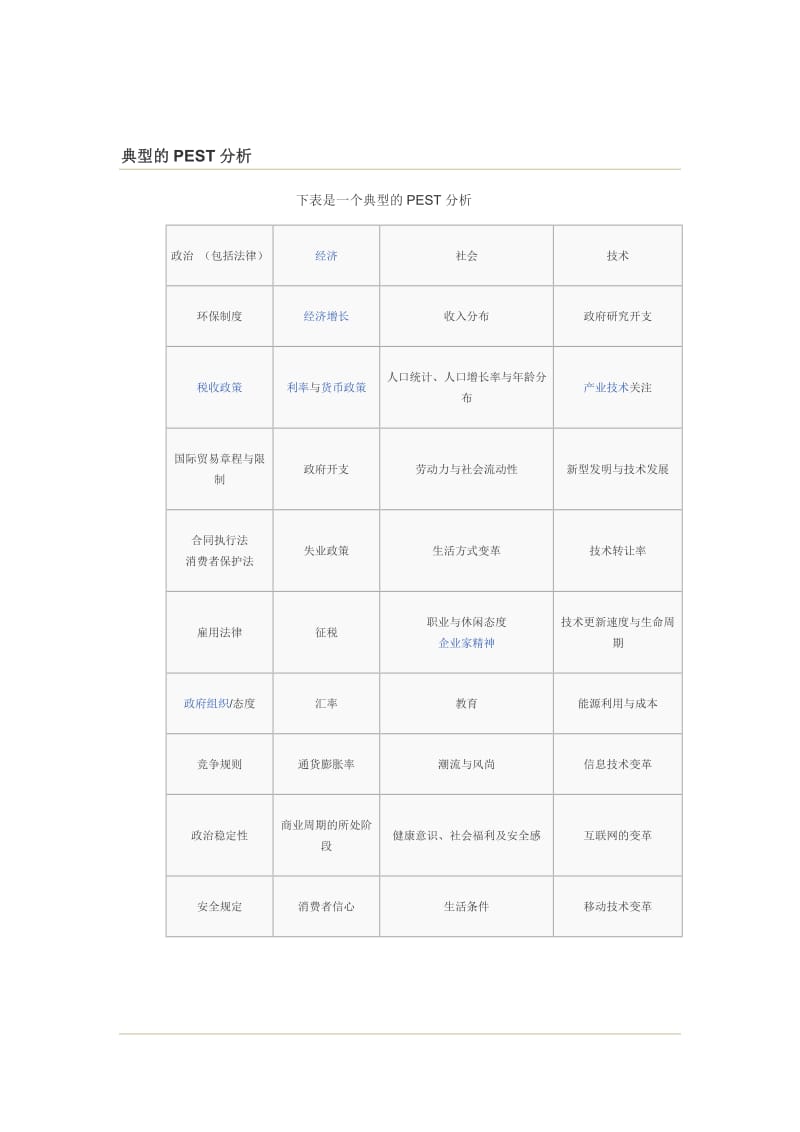 PEST分析模型名师制作优质教学资料.doc_第2页