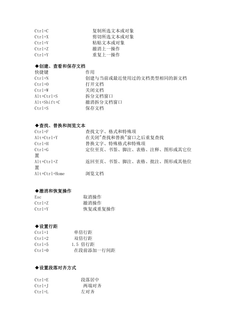 EXCEL快捷键大全和EXCEL-常用技巧整理名师制作优质教学资料.doc_第3页