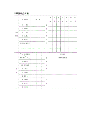 产品营销分析表.doc