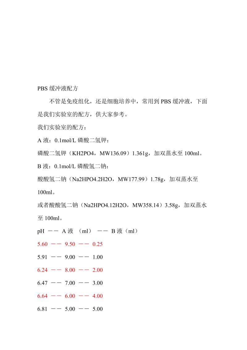 PBS缓冲液的配制方法名师制作优质教学资料.doc_第1页