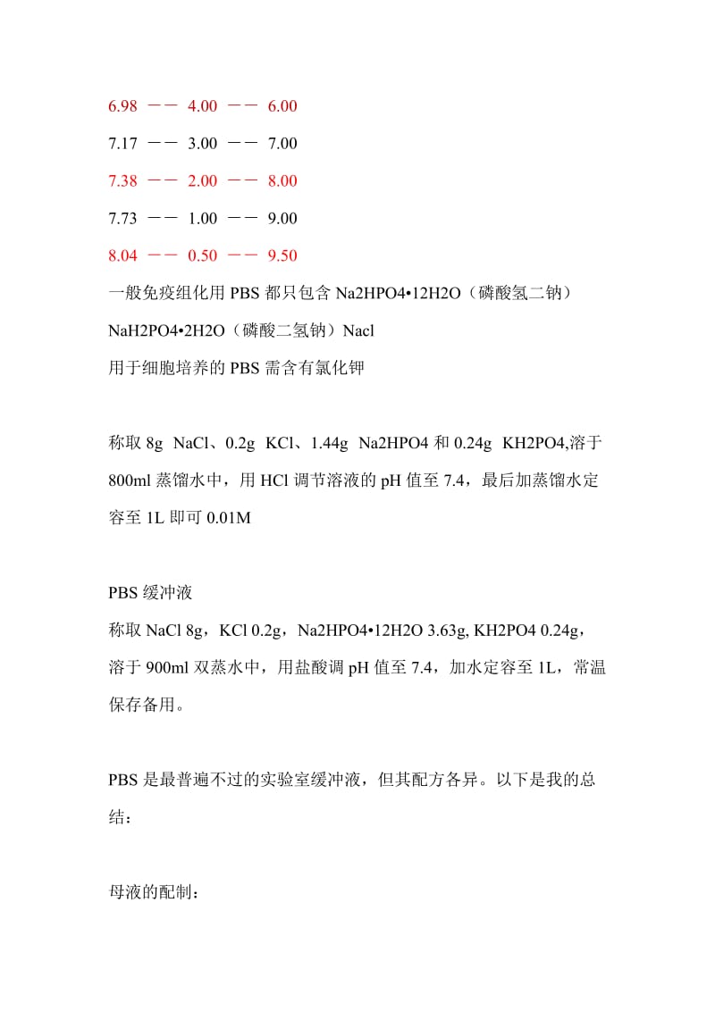 PBS缓冲液的配制方法名师制作优质教学资料.doc_第2页