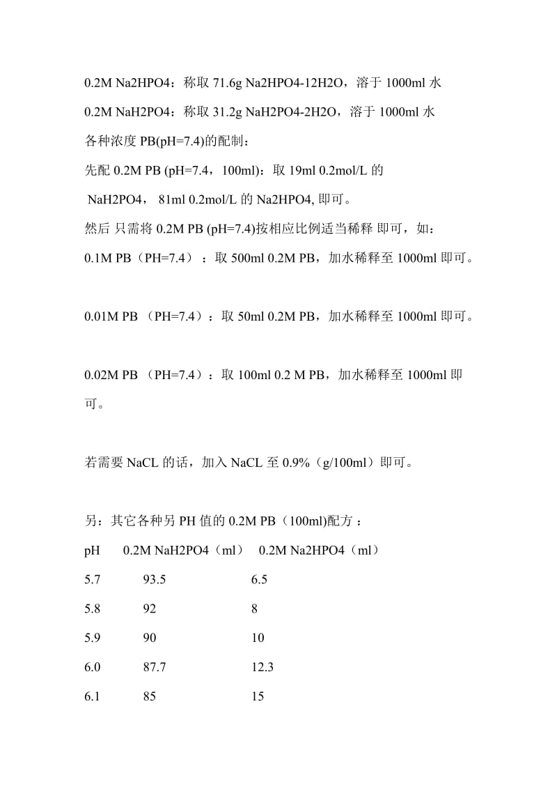 PBS缓冲液的配制方法名师制作优质教学资料.doc_第3页