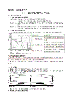 《地球上的大气》知识点总结名师制作优质教学资料.doc