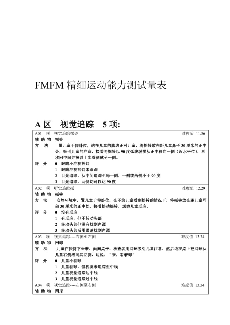 FMFM精细运动量表名师制作优质教学资料.doc_第1页