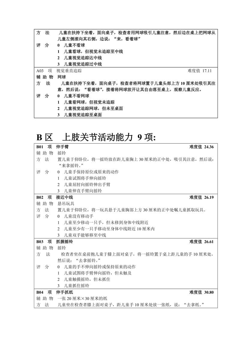 FMFM精细运动量表名师制作优质教学资料.doc_第2页