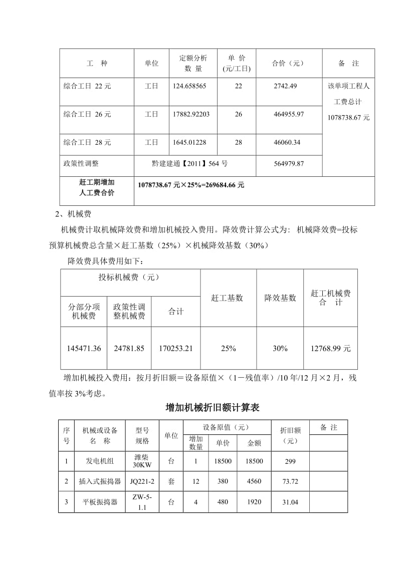 316296-赶工措施费用计算名师制作优质教学资料.doc_第2页