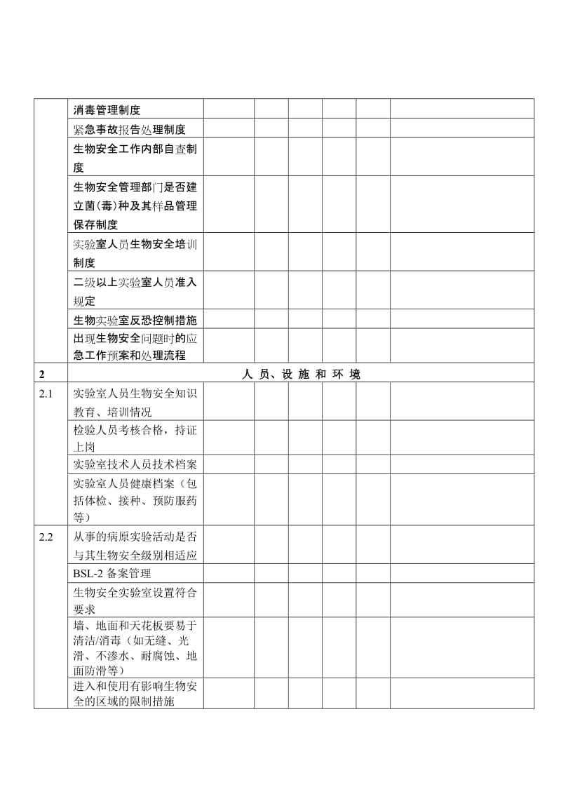 8.0-8.4微生物实验室内部审核和管理评审工作检查表名师制作优质教学资料.doc_第2页