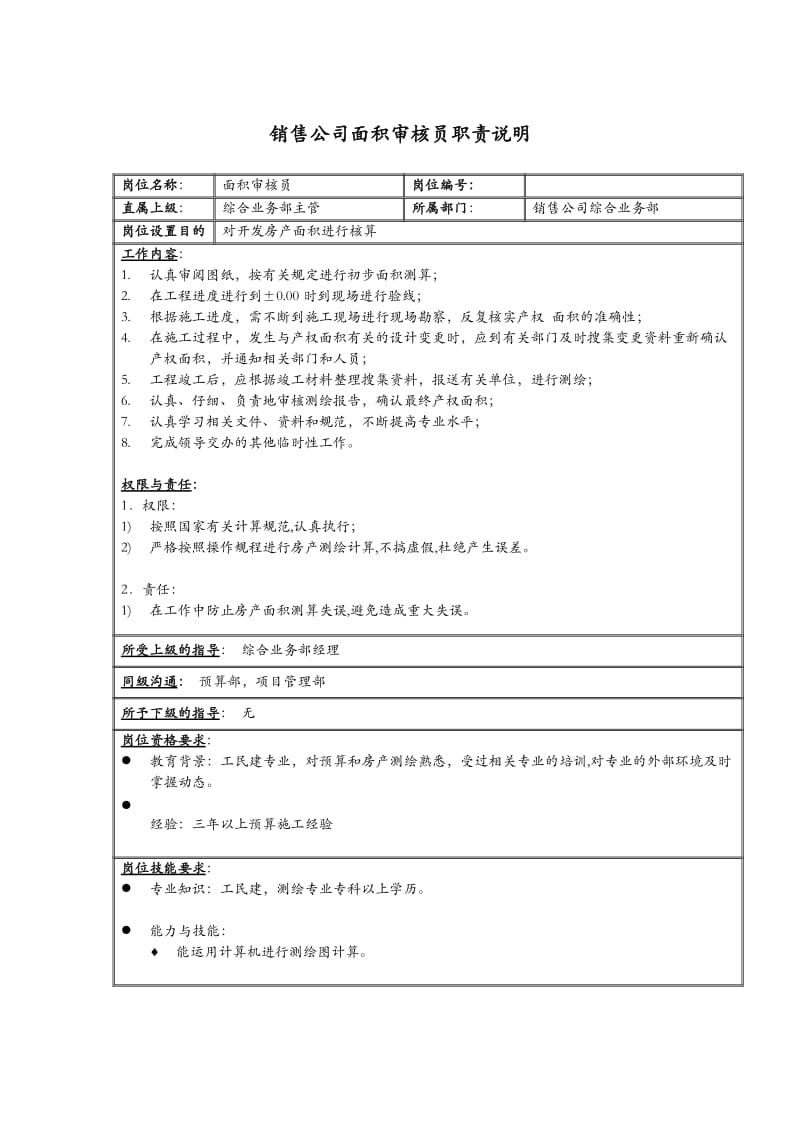 xx置地销售公司面积审核员职责说明书.doc_第1页