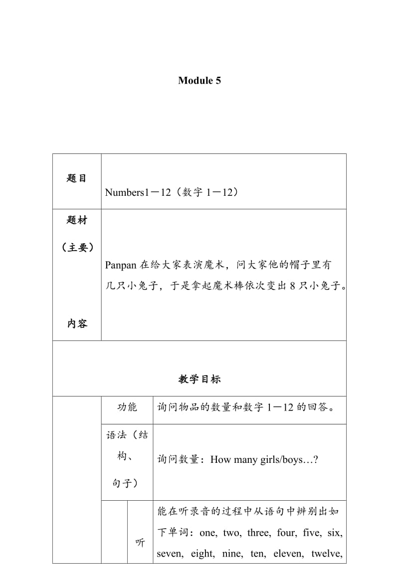 最新Module5汇编.docx_第1页