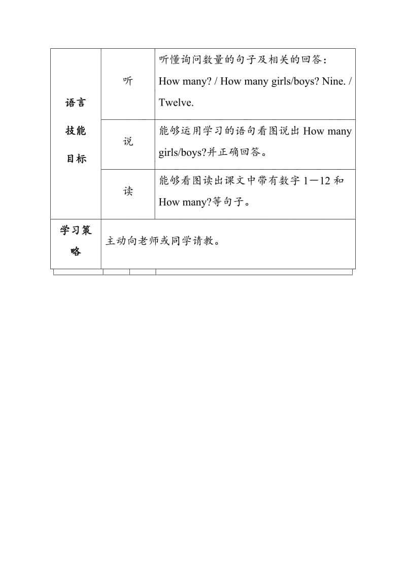 最新Module5汇编.docx_第2页