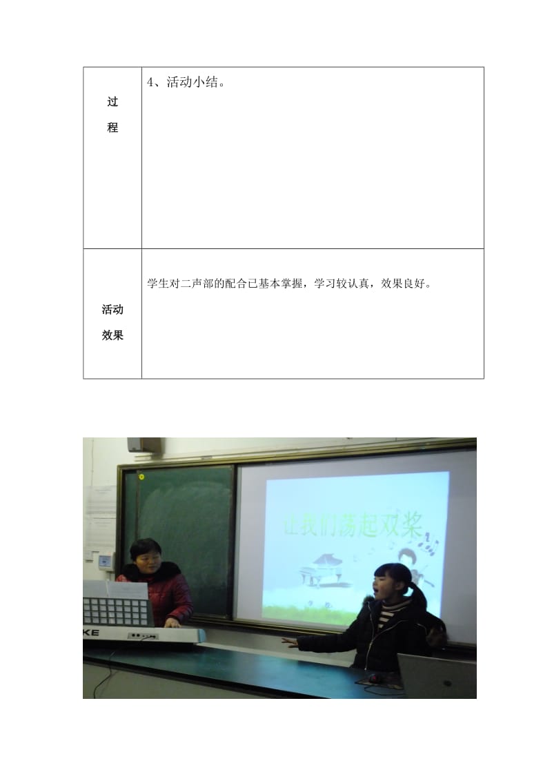 最新辛店镇实验学校雏鹰合唱团活动记录汇编.docx_第2页