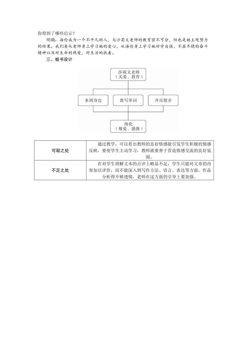 最新10再塑生命的人汇编.doc_第3页