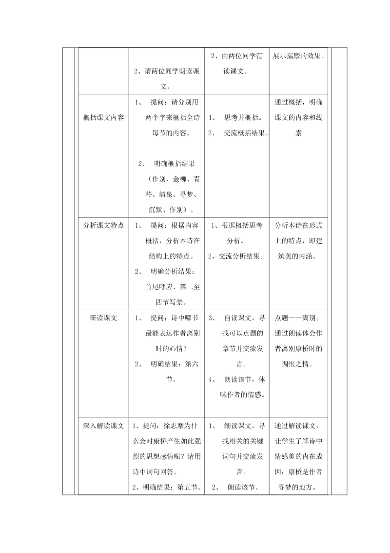 最新6组再别康桥电子教案1汇编.doc_第3页