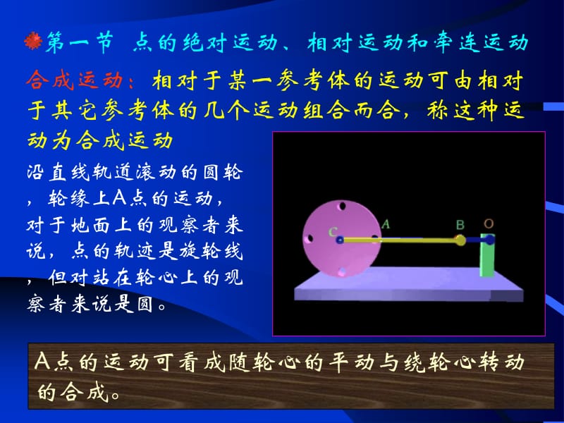 医学课件第七章点的合成运动.ppt_第2页