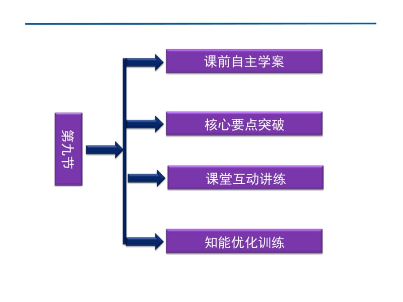 医学课件第九节实验验证机械能守恒定律.ppt_第3页