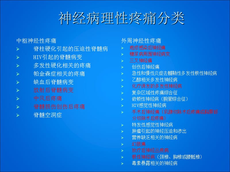 医学课件神经性疼痛.ppt_第3页