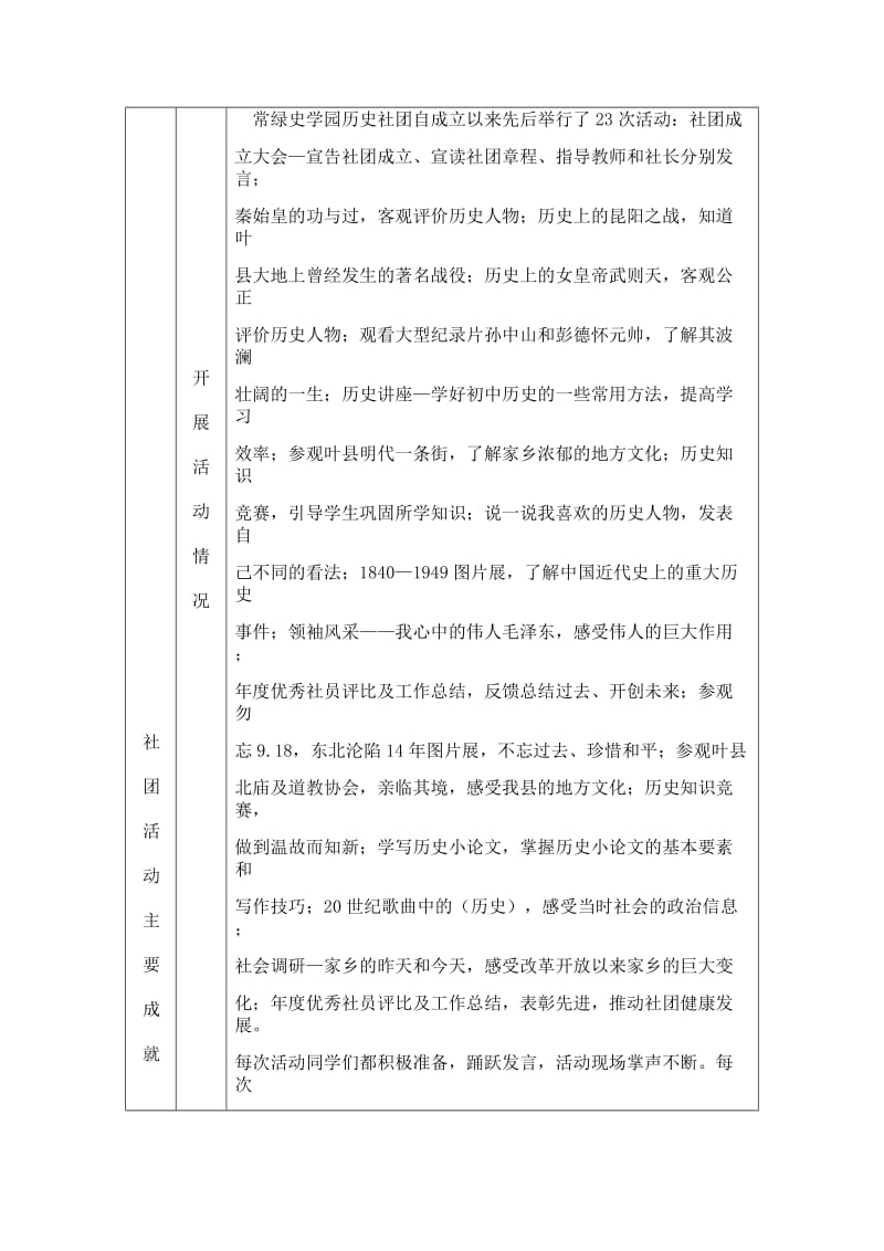 最新3.2、2017年平顶山市中小学优秀学生社团评选申报表汇编.doc_第3页