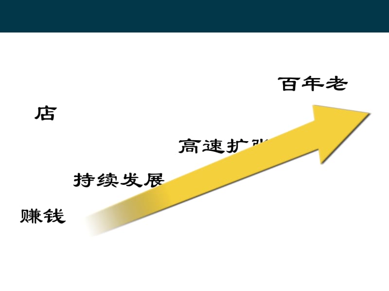 医学课件睿达风险课程房地产.ppt_第2页