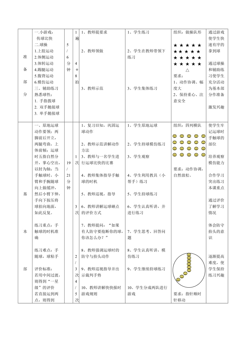 最新小篮球-原地运球教学设计汇编.docx_第3页