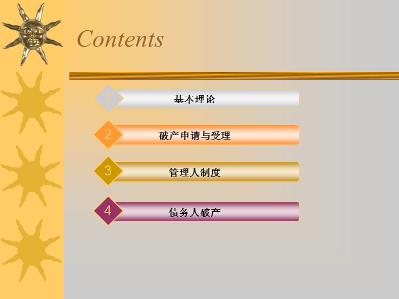 医学课件破产法ppt课件.ppt_第3页