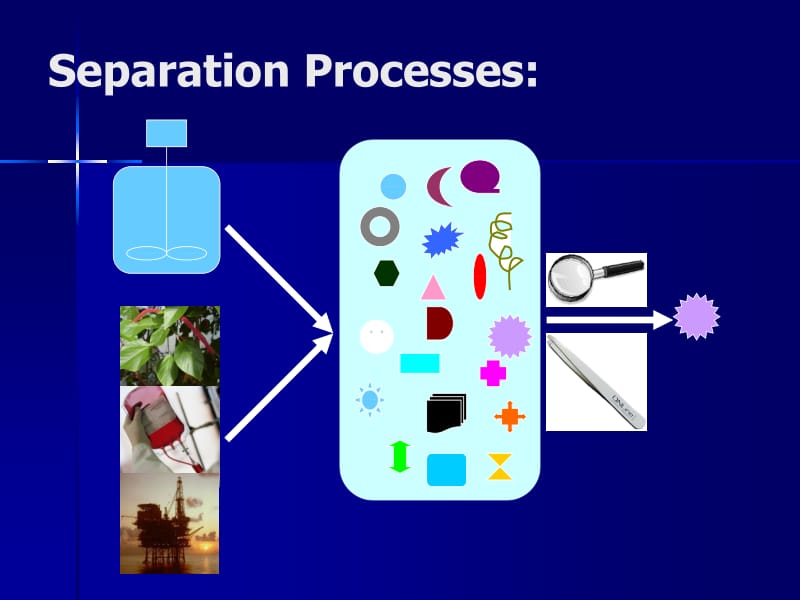 医学课件第九章生物物质分离与纯化.ppt_第3页