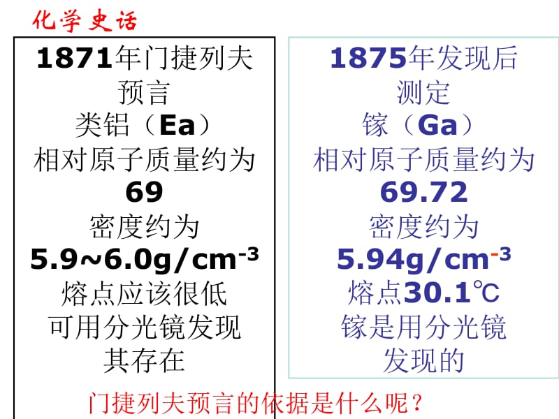 医学课件第一单元核外电子排布与周期律.ppt_第2页