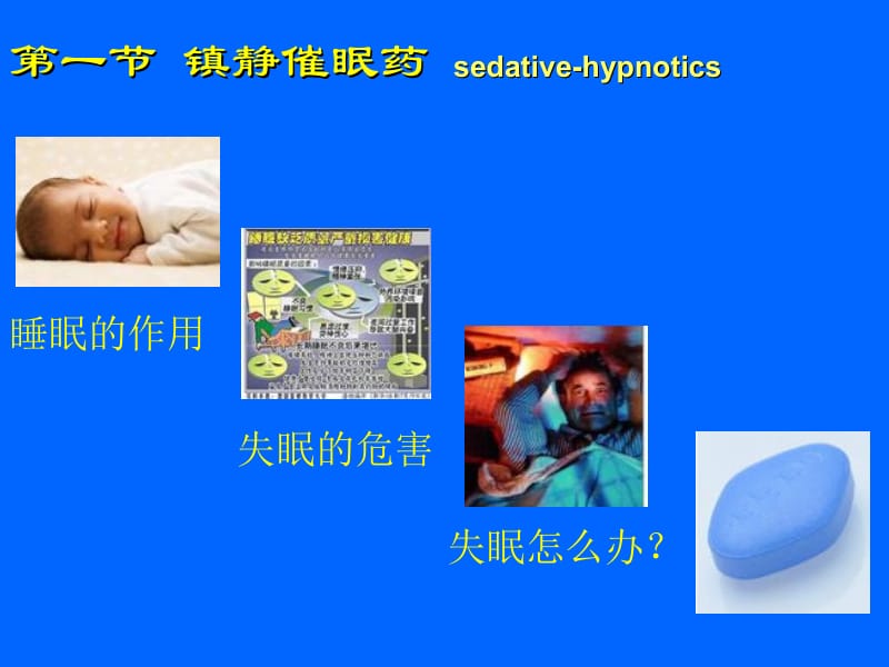 医学课件第二章中枢神经系统药物CentralNervousSystemDrugs.ppt_第3页