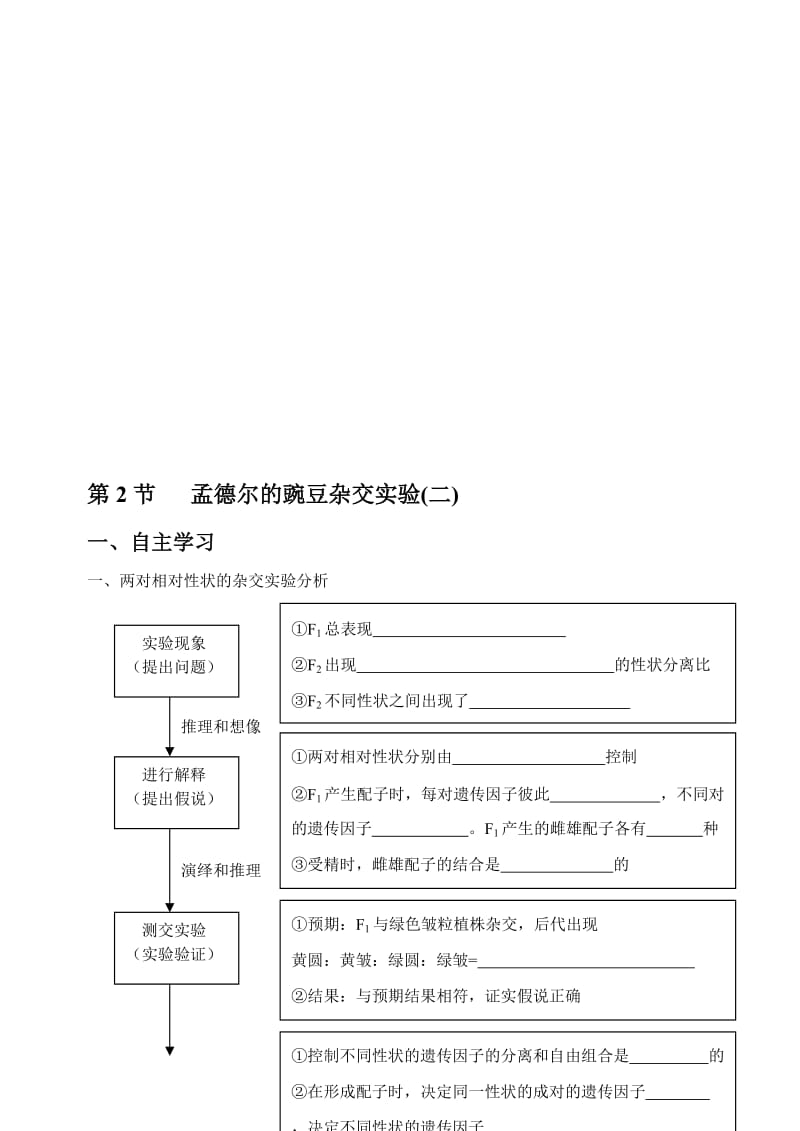 1.2《孟德尔的豌豆杂交实验》学案1[精选文档].doc_第1页