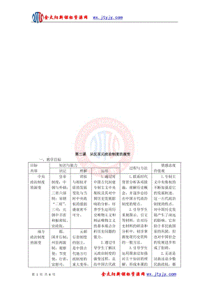 1.3君主专制政体的演进与强化教案1（人民版必修一）[精选文档].doc