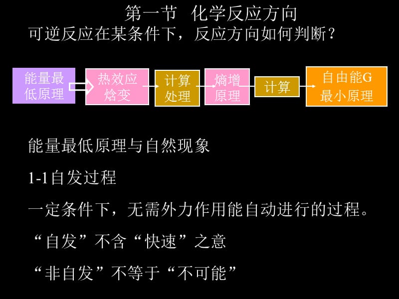 医学课件第一章化学反应一般原理.ppt_第3页