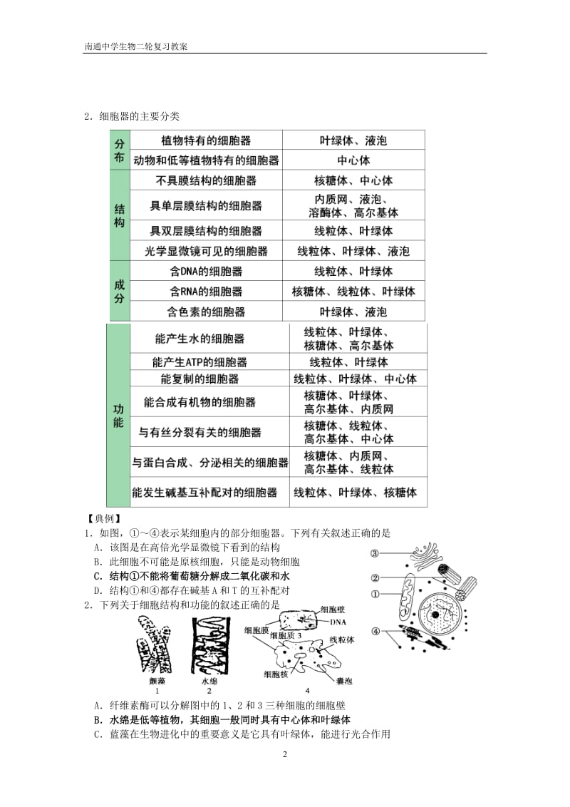 1.2细胞的基本结构（教案）[精选文档].doc_第2页