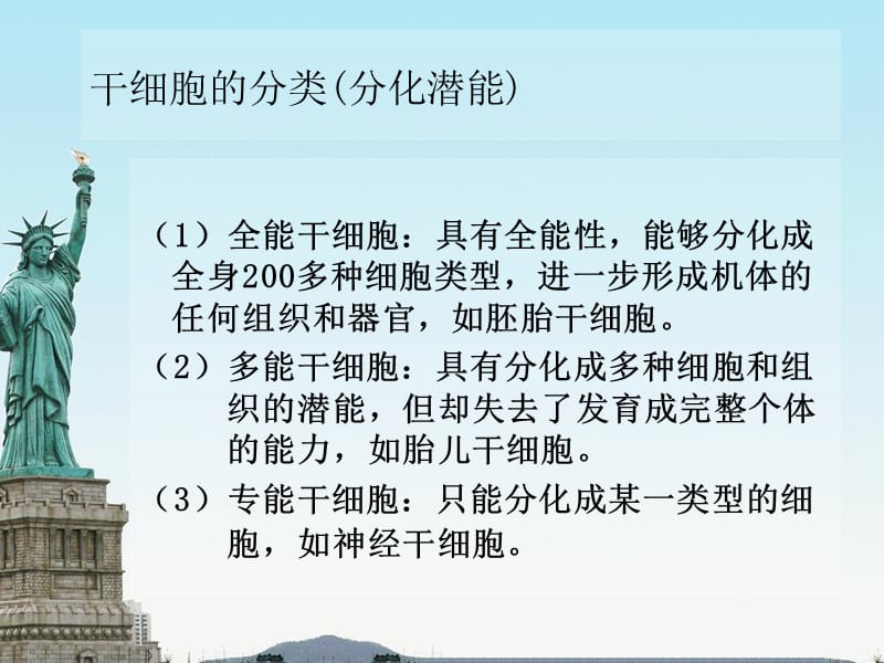 医学课件神经干细胞.ppt_第3页