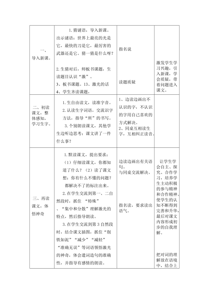 最新13、《激光的话》教学设计汇编.doc_第2页