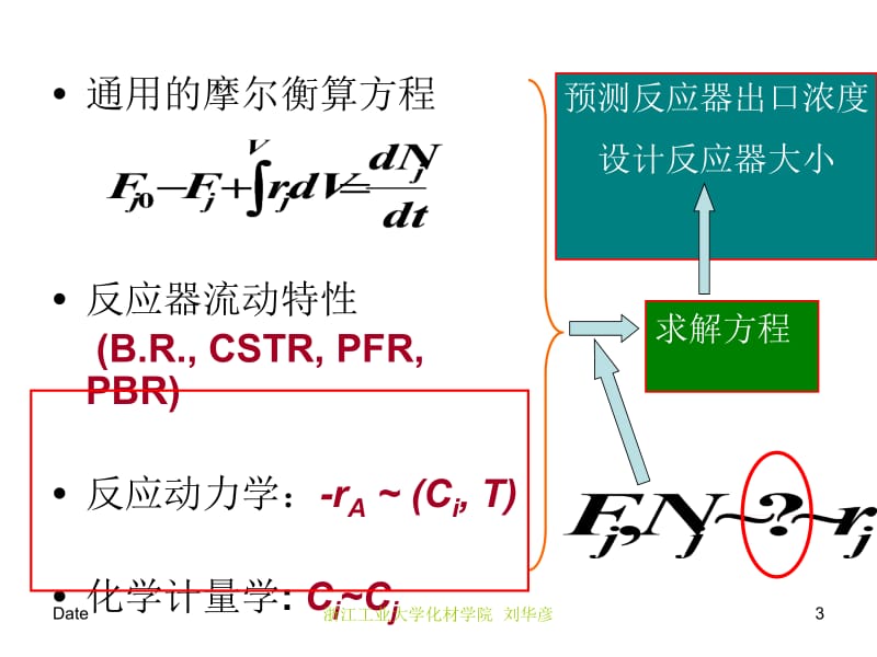 医学课件第2章转化率和反应器的尺寸.ppt_第3页